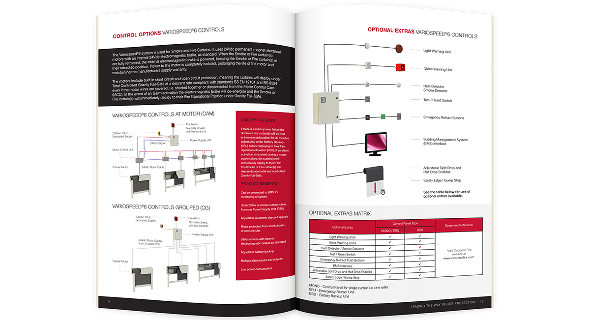 technical product brochure print design graphic Layout Catalogue