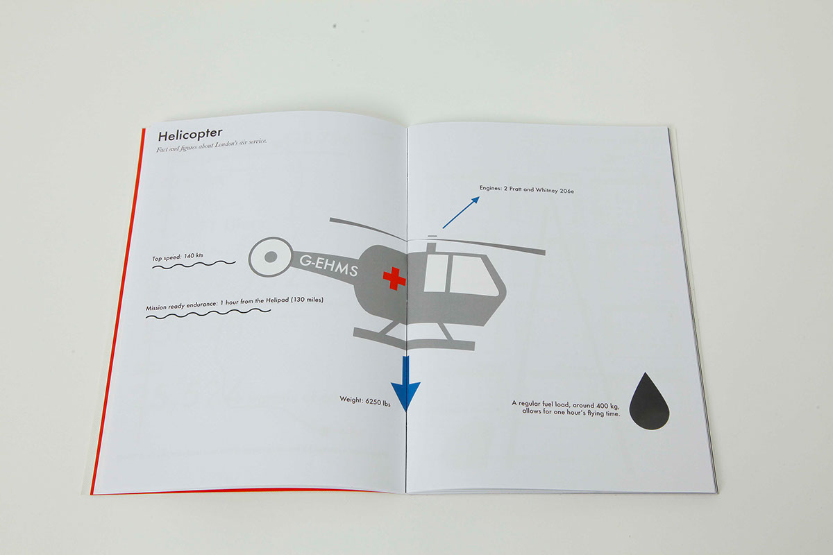 information design green design books  saddle stich fabric screen printing