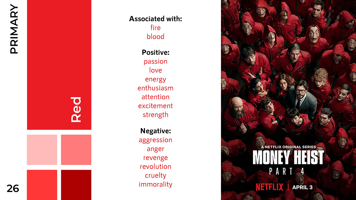 Meanings of Red.