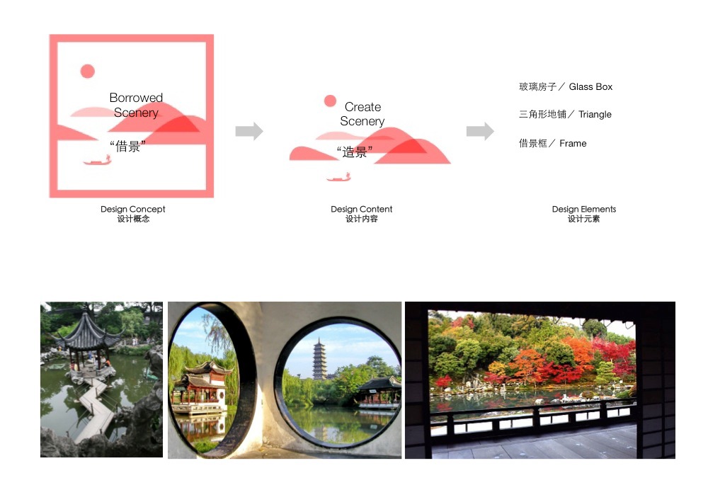 Adobe Portfolio chinese landscape scenery revitatlisation Commercial Street Landscape bridge