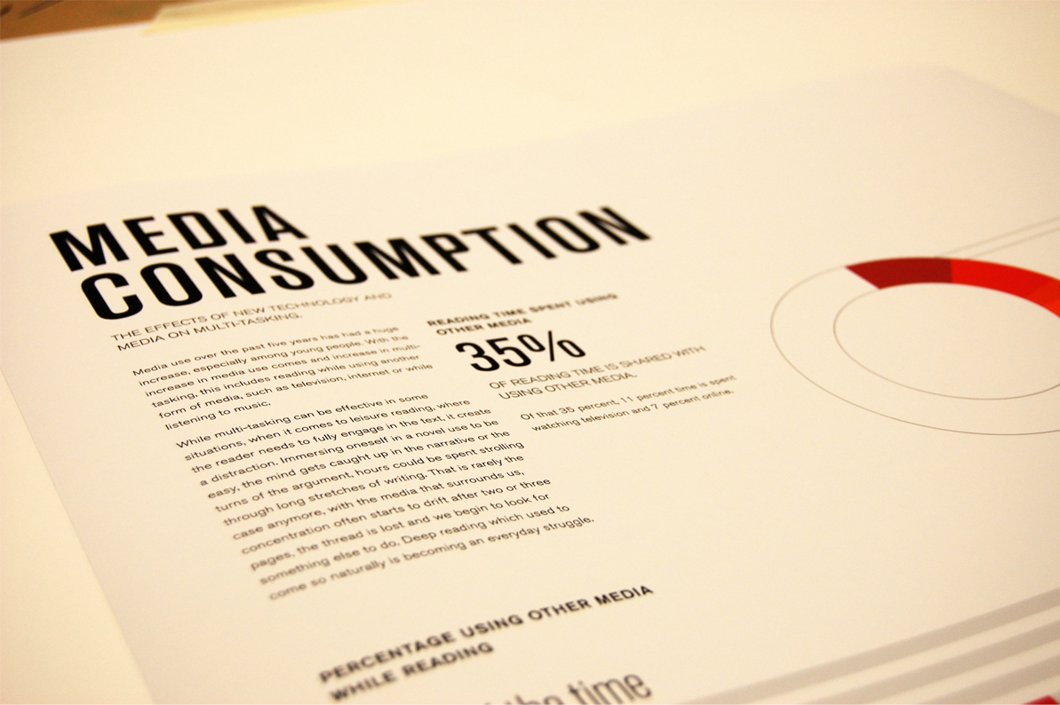 graphics type posters a2 infographics information graphics