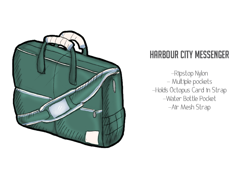 herschel Herschel Supply Co handbags SCAD accessory design backpack