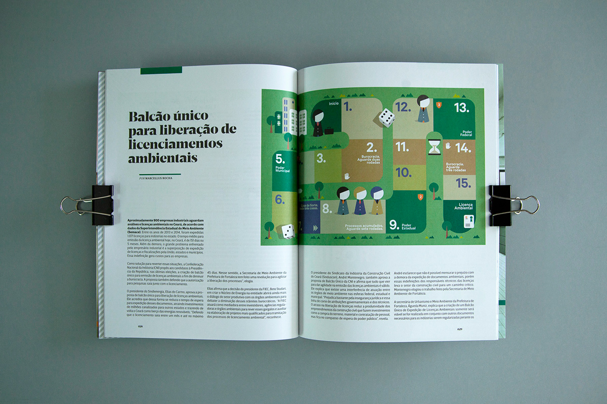 fiec fortaleza magazine editorial Project
