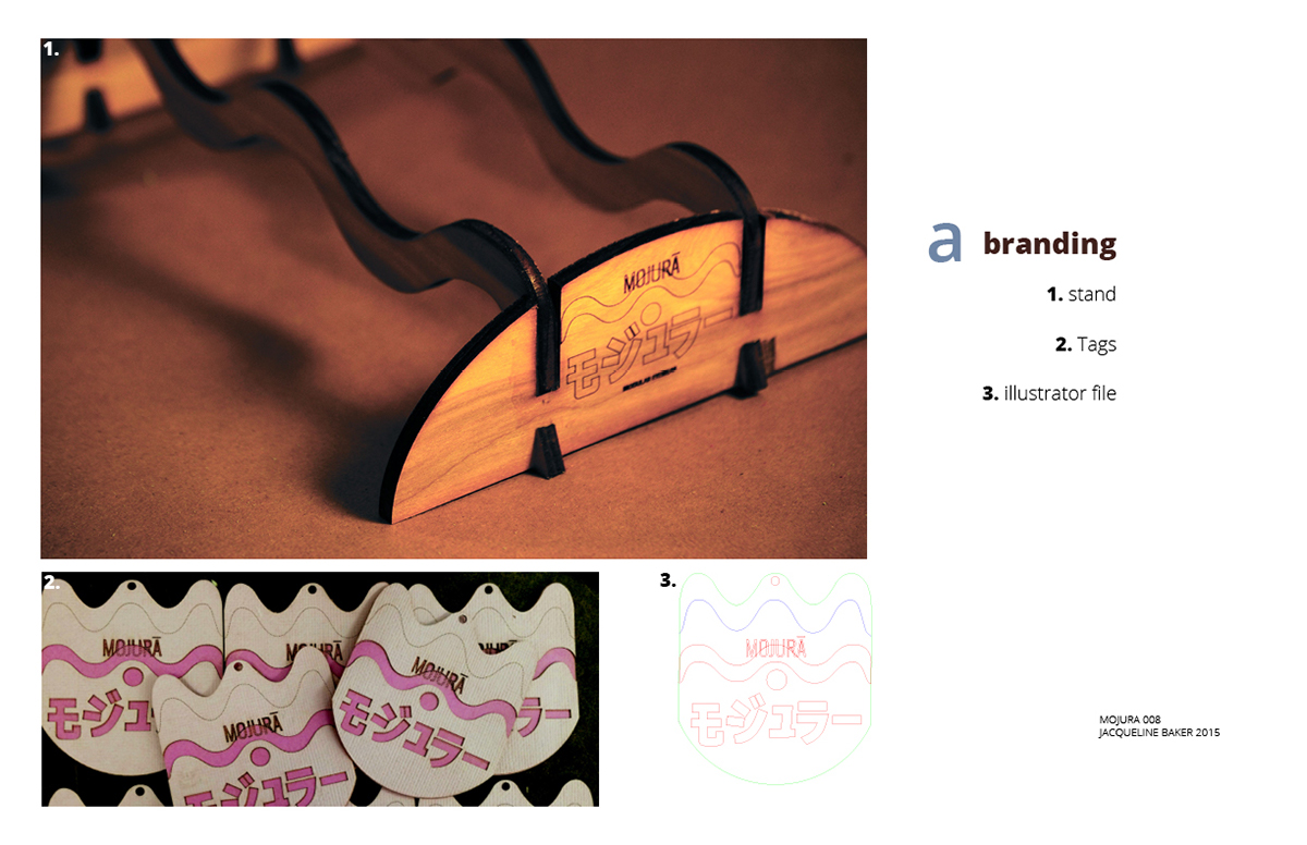 eyewear graphicdesign productdesign