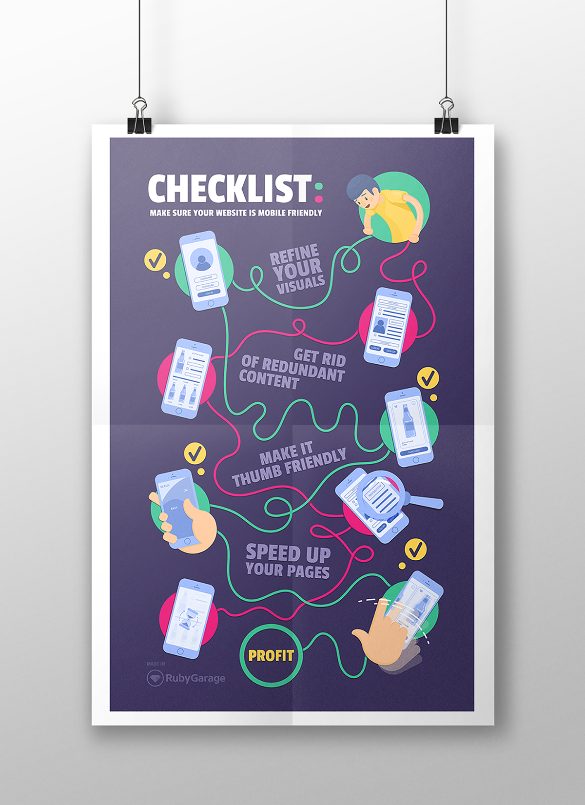 infographic vector mobile poster ILLUSTRATION 