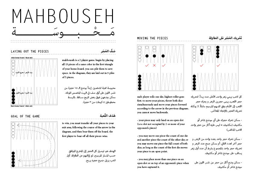 Backgammon tawle shorba Soup ashkal alwan Beirut ashkal alwan café game instructions sparkstudio
