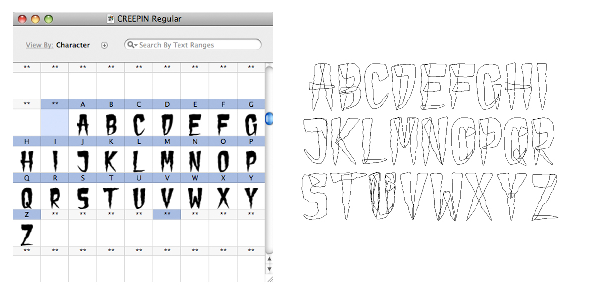 type font development fontographer Typeface Custom