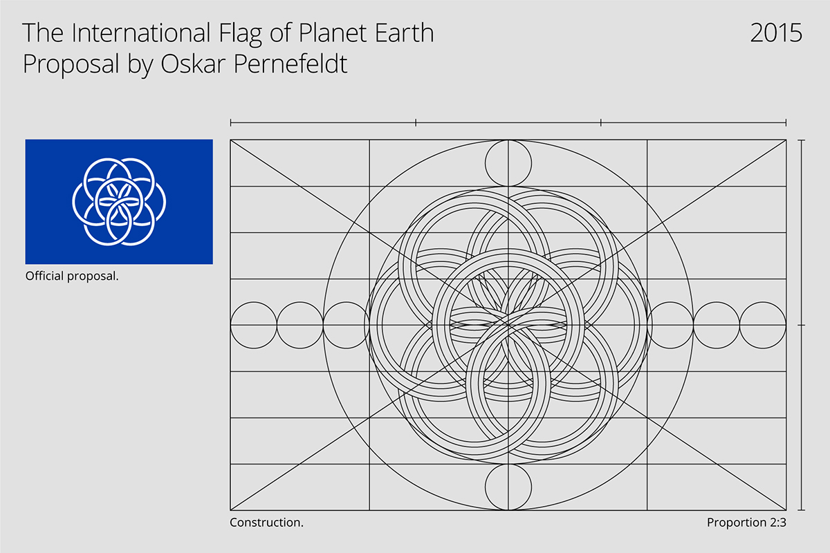 earth flag International Space  astronaut oskar Pernefeldt vexillology