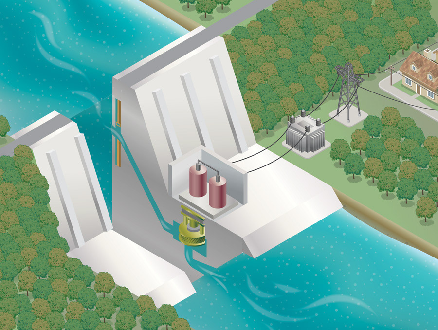 Isometric power plant nuclear wind hydroelectric thermal Education vector