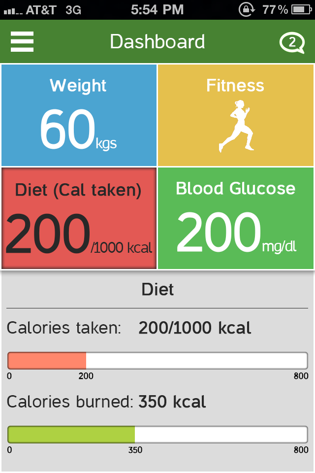 UI ux ios iphone Health tracker dashboard Event group menu Food  activity exercise diabetes