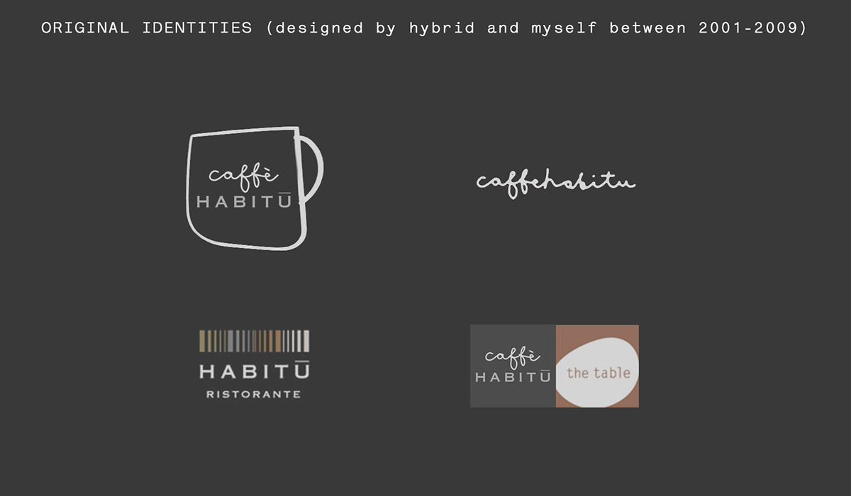 logo cafe Coffee restaurant