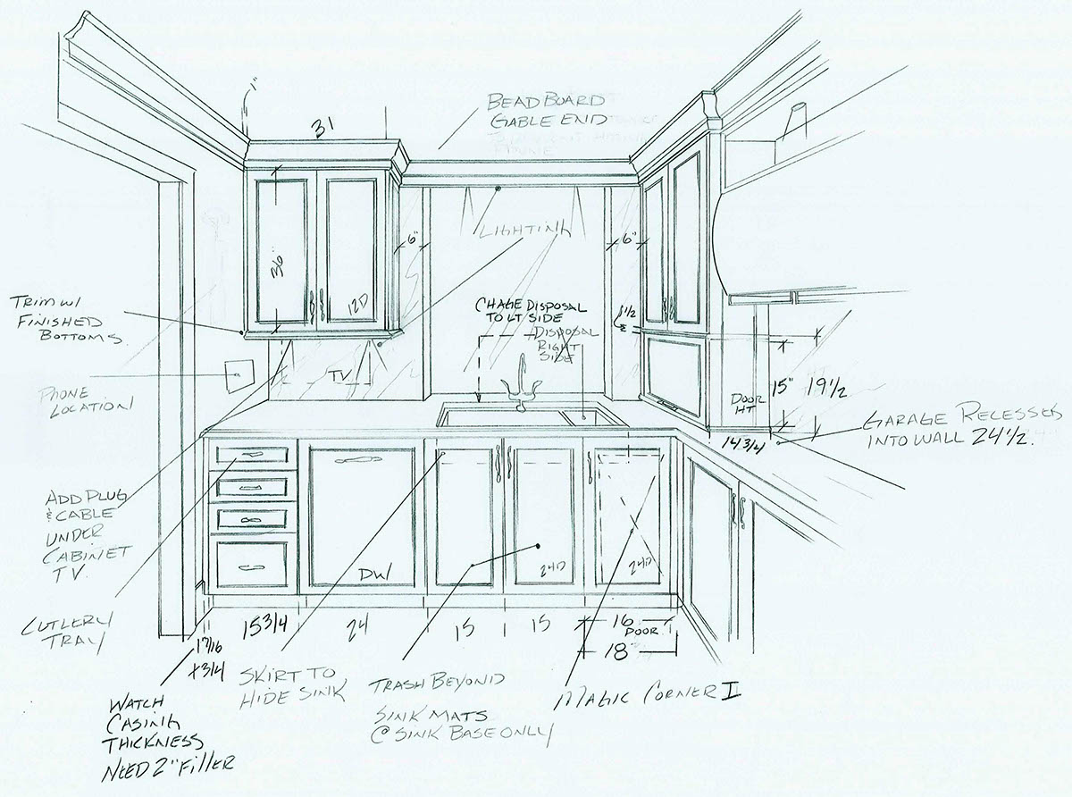 kitchen design