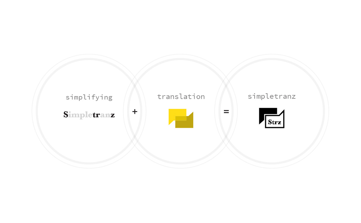 simpletranz translation logo identitiy creative process brand identity