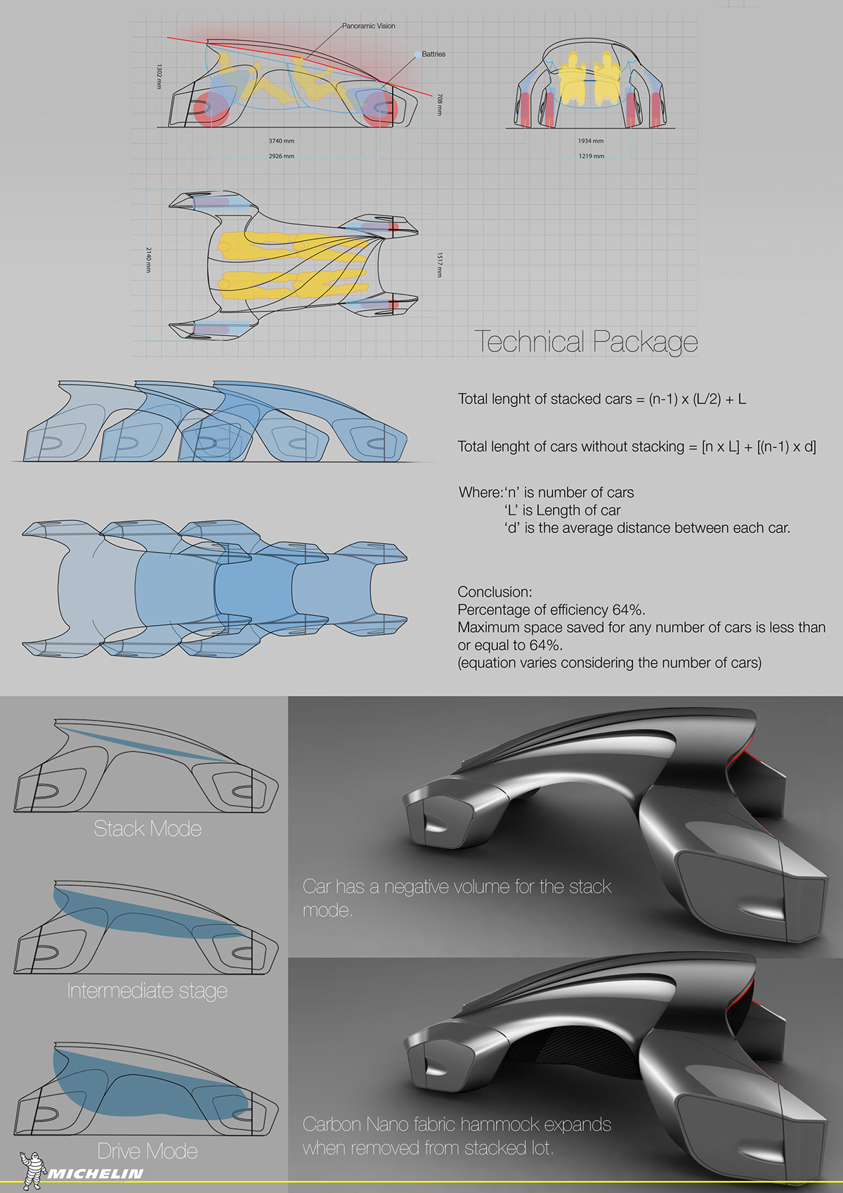 stack  Car Michelin Design Challange