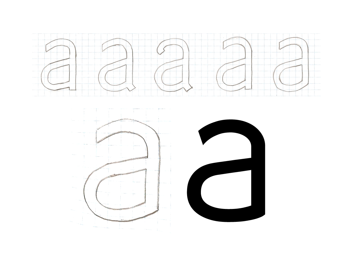 Typeface sans-serif typedesign