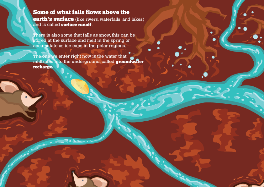 children storybook storybook science book digital illustration