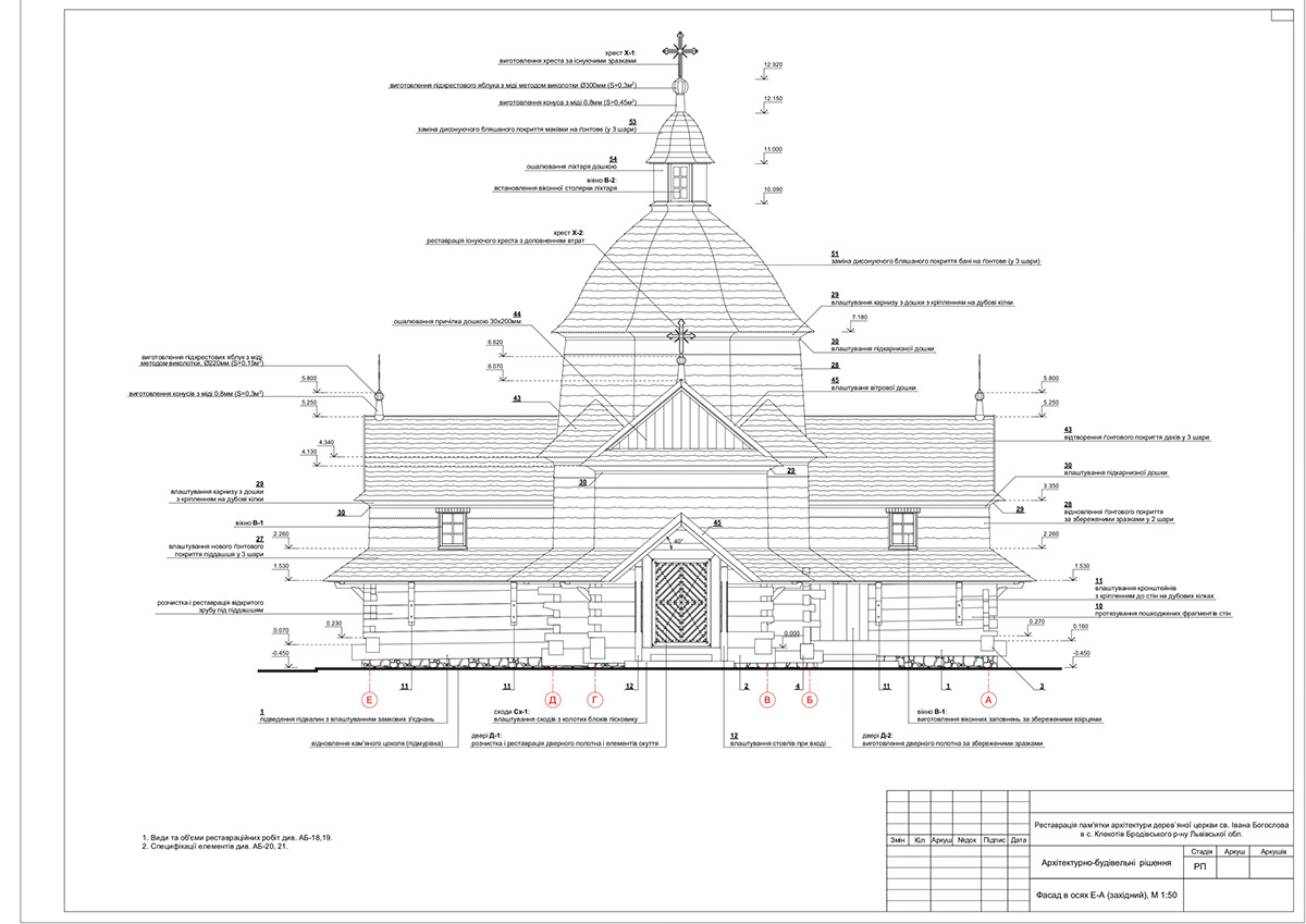 architect church restoration архитектура реставрация храм церковь