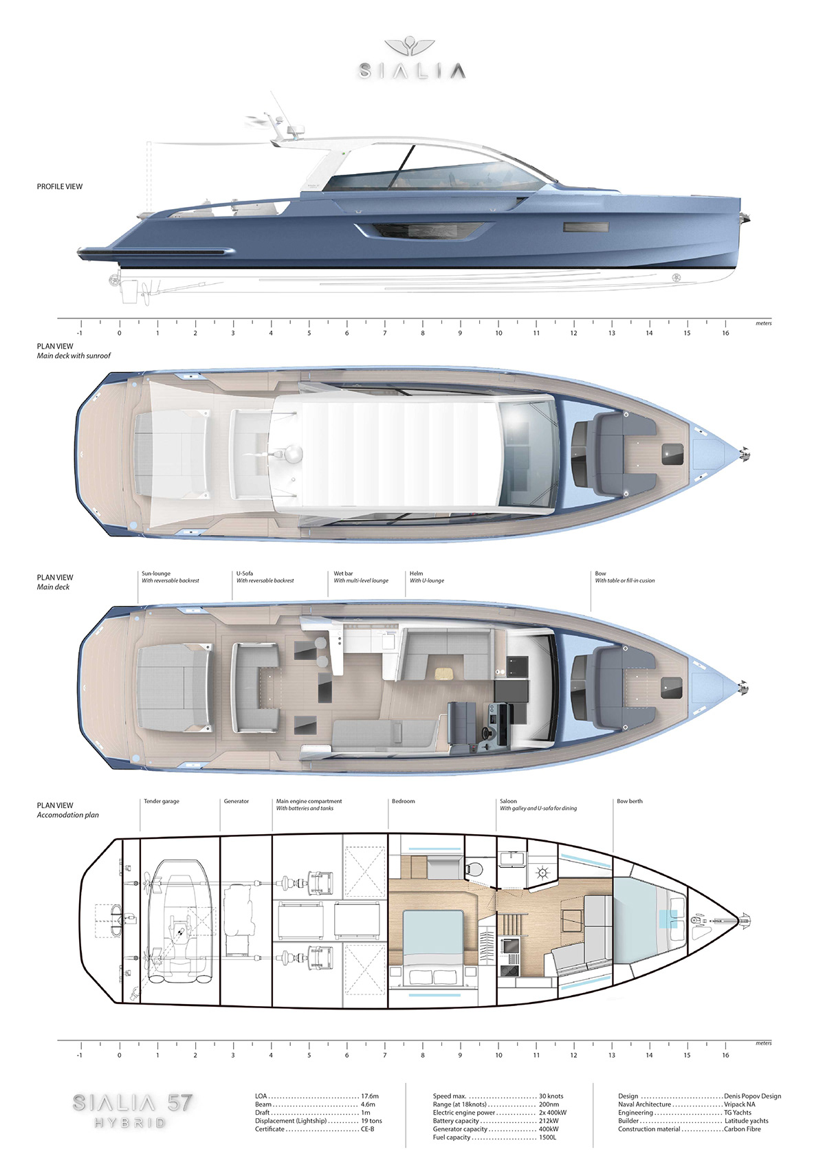 General arrangement of SIALIA 57, electric yacht design by Denis Popov. Launch: 2021
