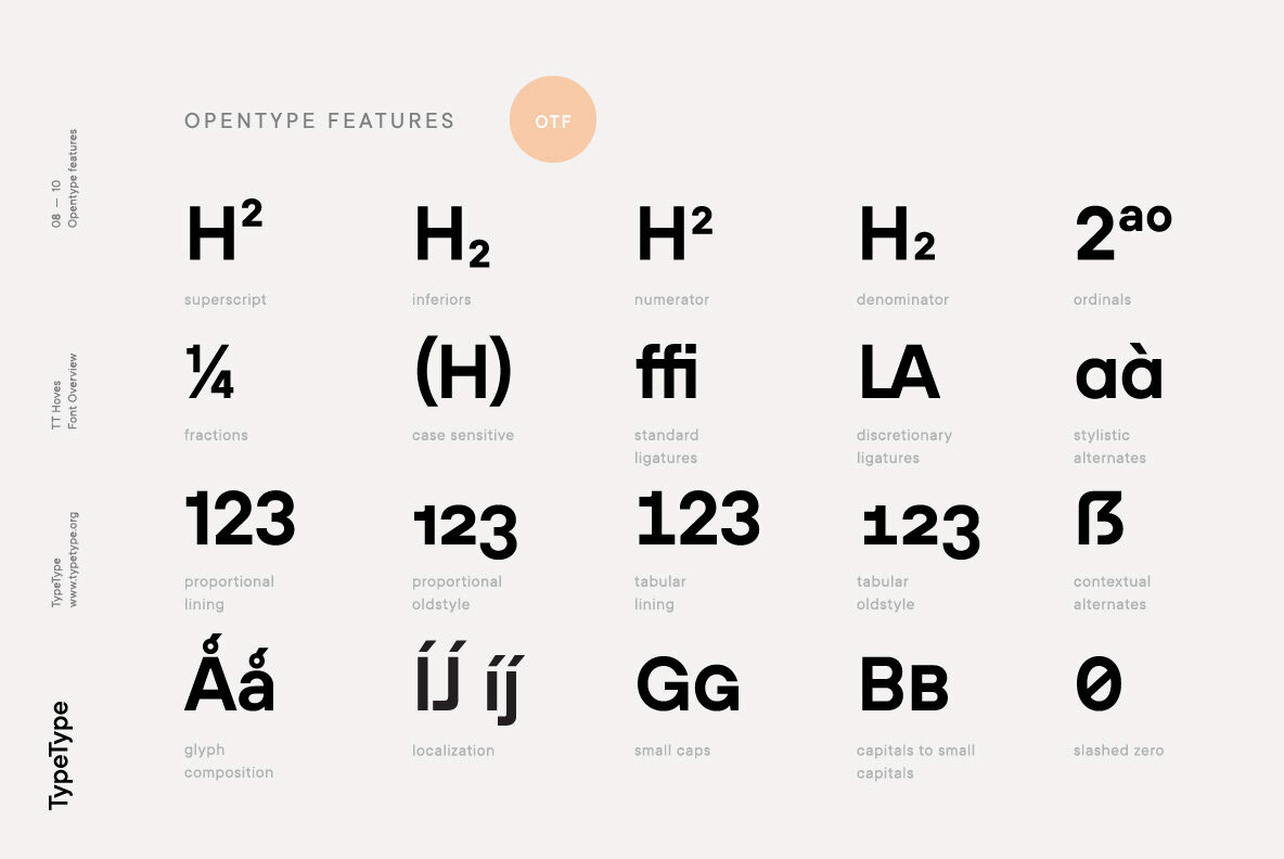 fonts type sans geometric Typeface serif font family glyphs cyrilil