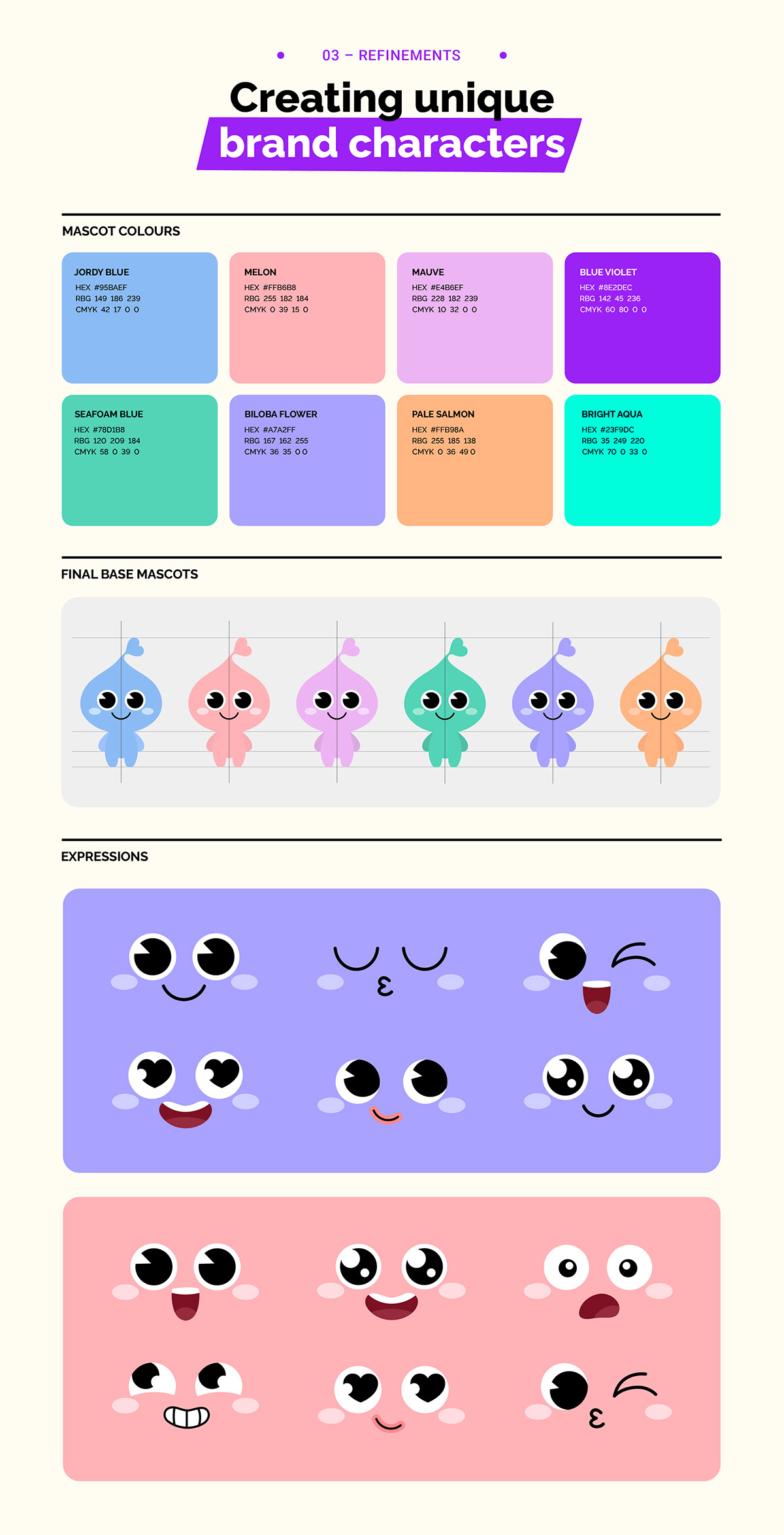 Mascot Character design  graphic design  branding  app design app branding digital illustration avatar design