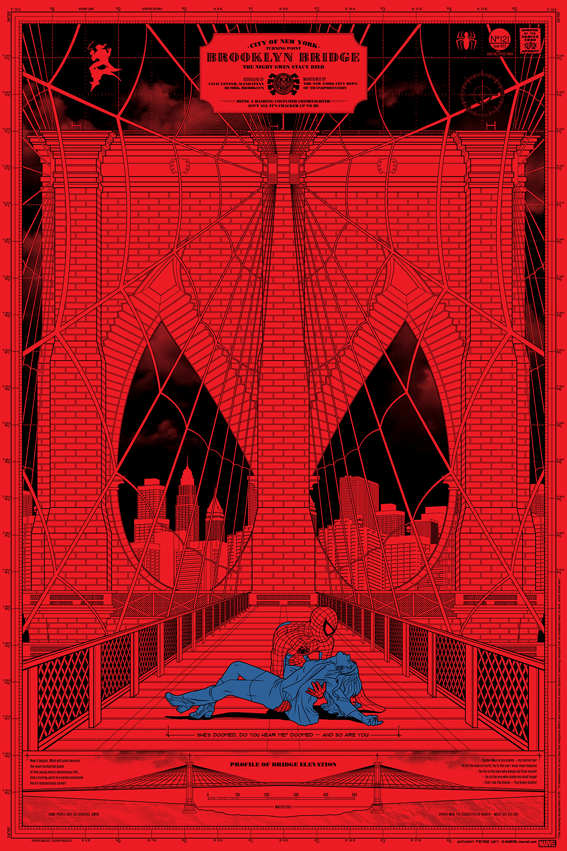 spider-man marvel comics gwen stacy peter parker Stan Lee screen print Charts Blueprint poster