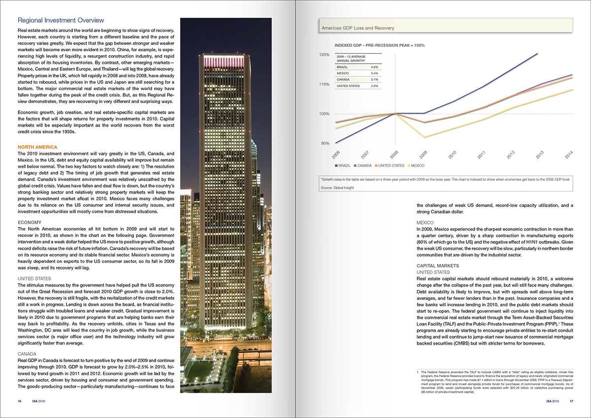 annual report corporate real estate information graphics
