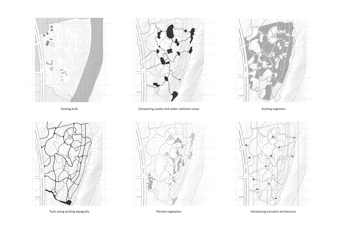 architecture biodiversity city design ecosystem infrastructure Landscape sensitive Urban utopia