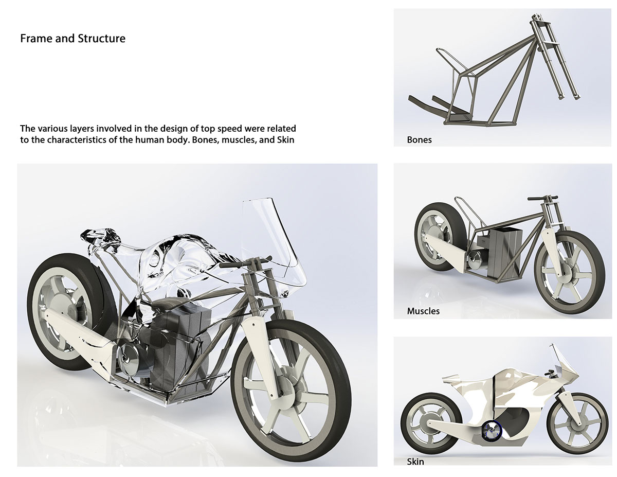 industrialdesign productdesign product transportation