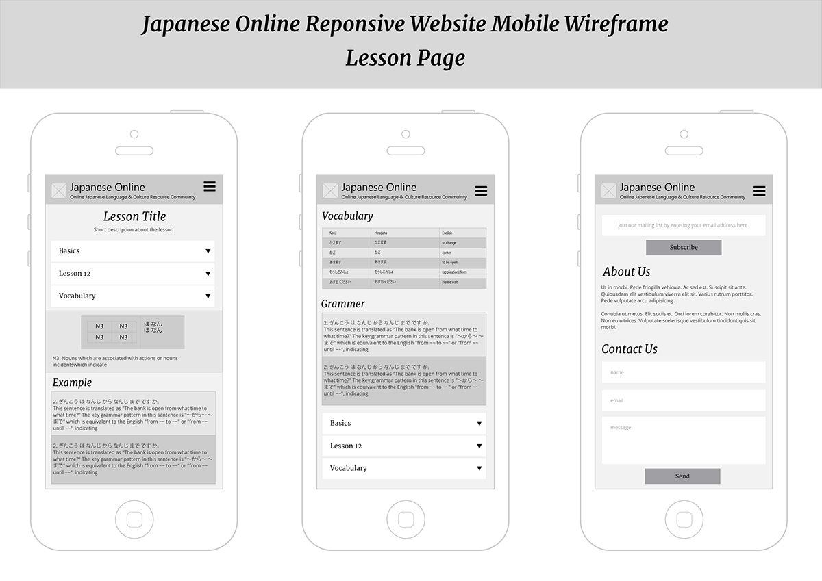 UI ux design Responsive redesign japanese