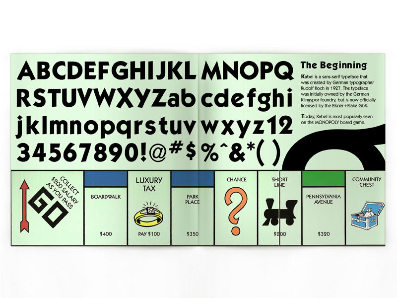 Typeface font kabel Monopoly
