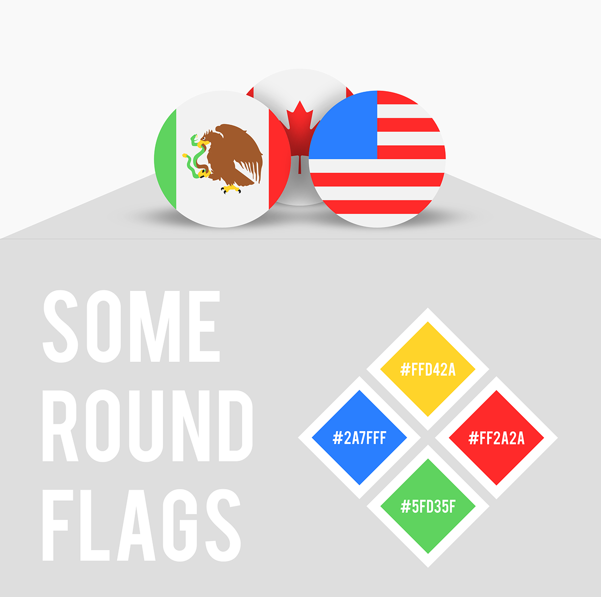 flags vexillology Geography flat Colourful  downloadable resource