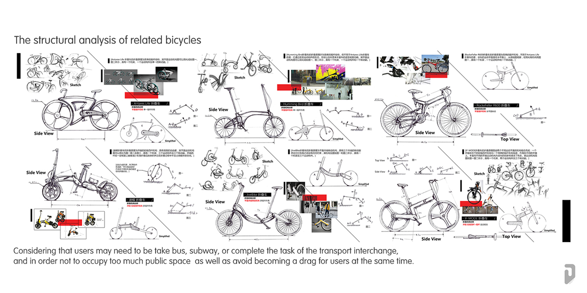industrial design  Transportation Design product design  electronic Bicycle