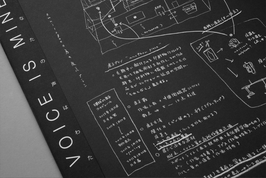 contemporaryart map Guide japanese