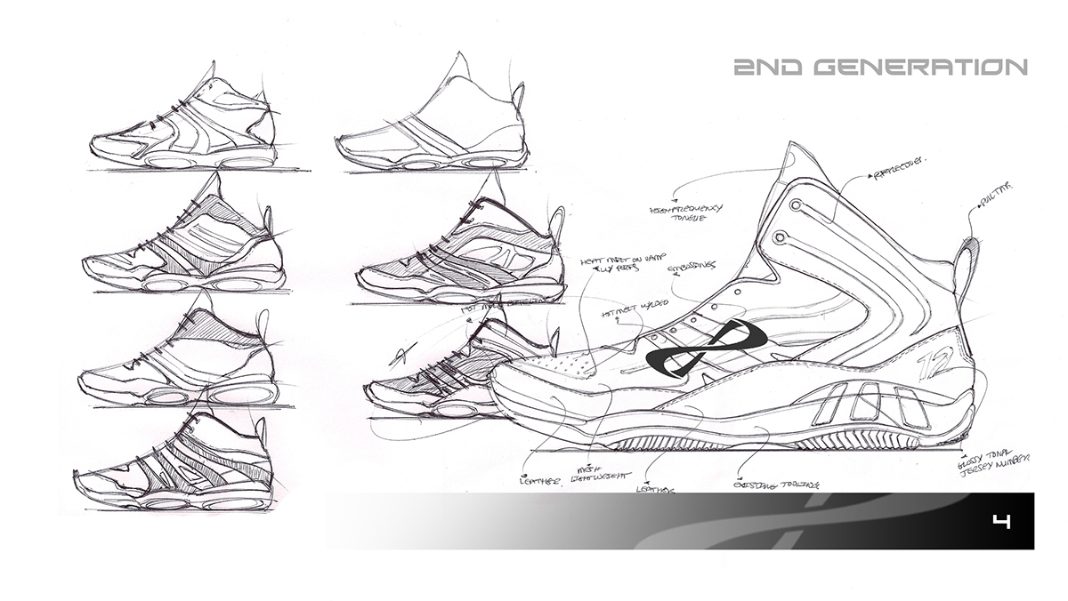 Quintin Williams nfinity elements storytelling   shoe design shoe renderings Q.Designs basketball Ivory Latta WNBA Collaboration shoes footwear footwear design