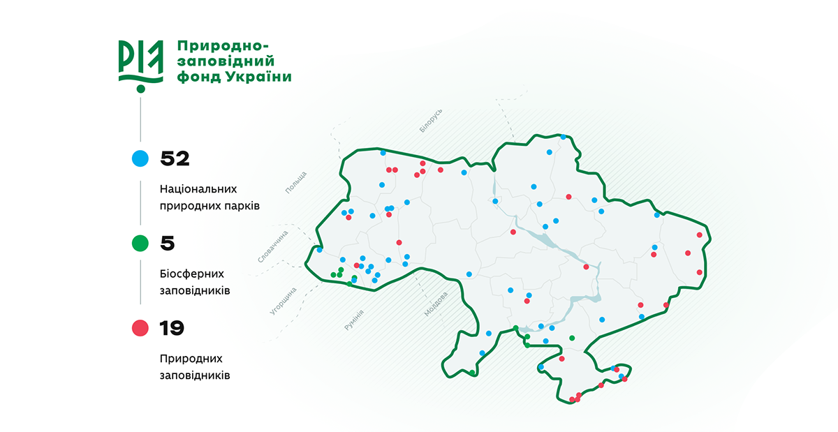 Branding nature national parks tourism ukraine