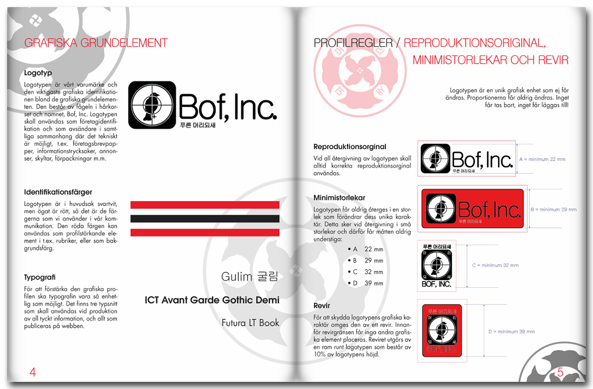 graphic profile graphic manual