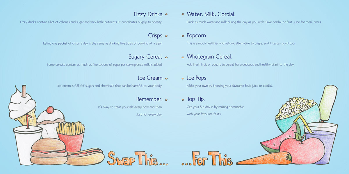 Health childhood obesity Safefood kids doodles Crossword recipe Food  activity exercise colour