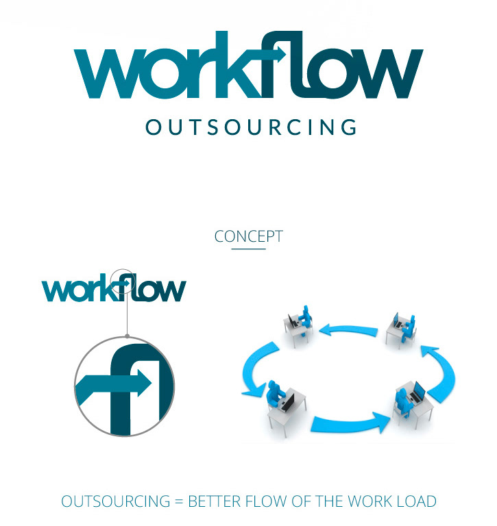 brochure workflow business corporate design