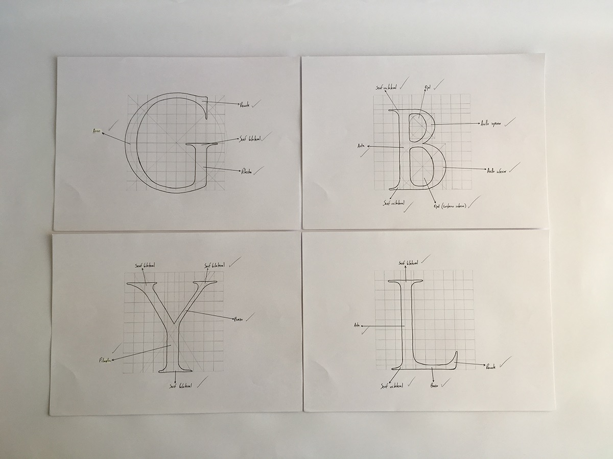 caligrafia tipografia analogo estructura diagramación fuentes composición escritura caracteres