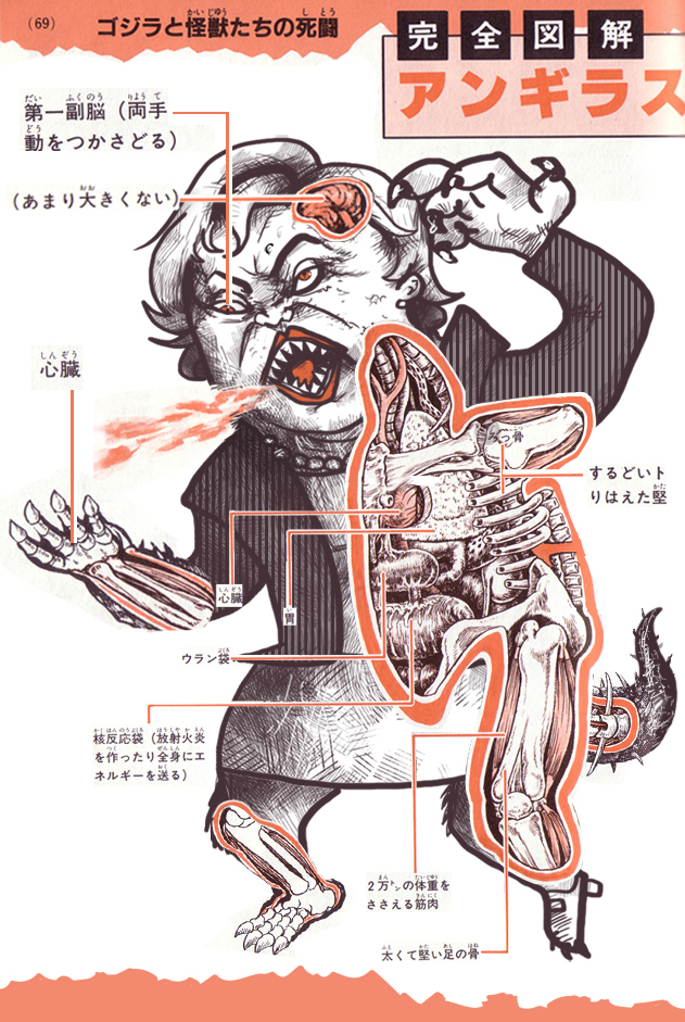 mexico ilustracion kaiju