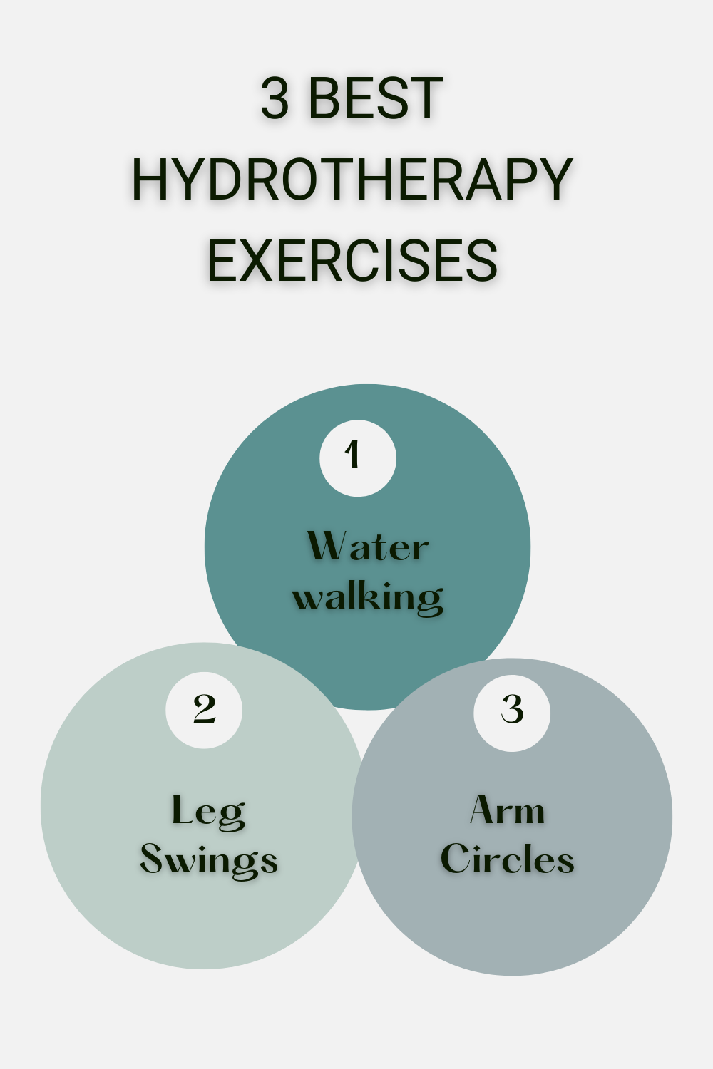 Arm Circles Hydrotherapy Exercises Leg Swings stretch water walking