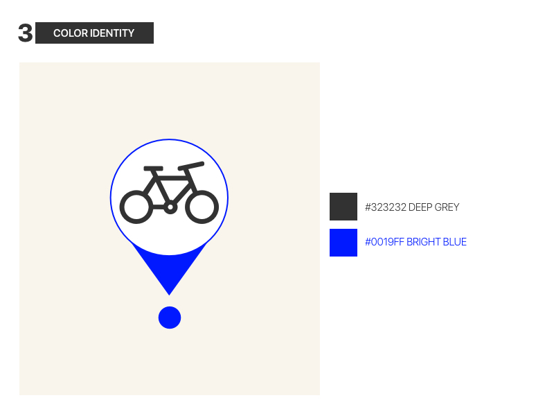 ciclyng bikesharing icons map journey