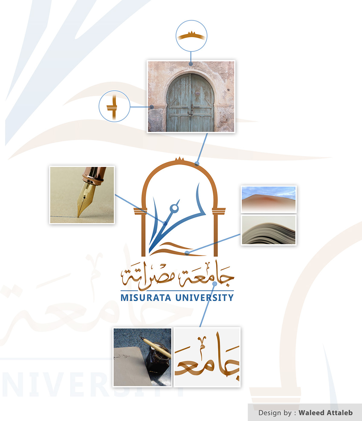 Misurata University logo design جامعة مصراتة شعار