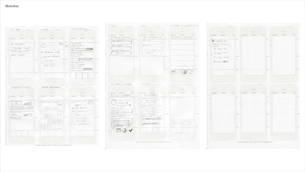UX design app design information architecture 