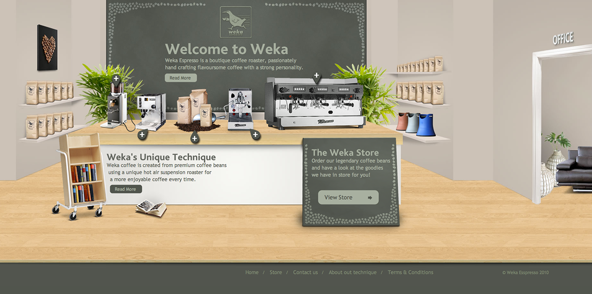 Weka Coffee Hot Air Roasters Coffee Website