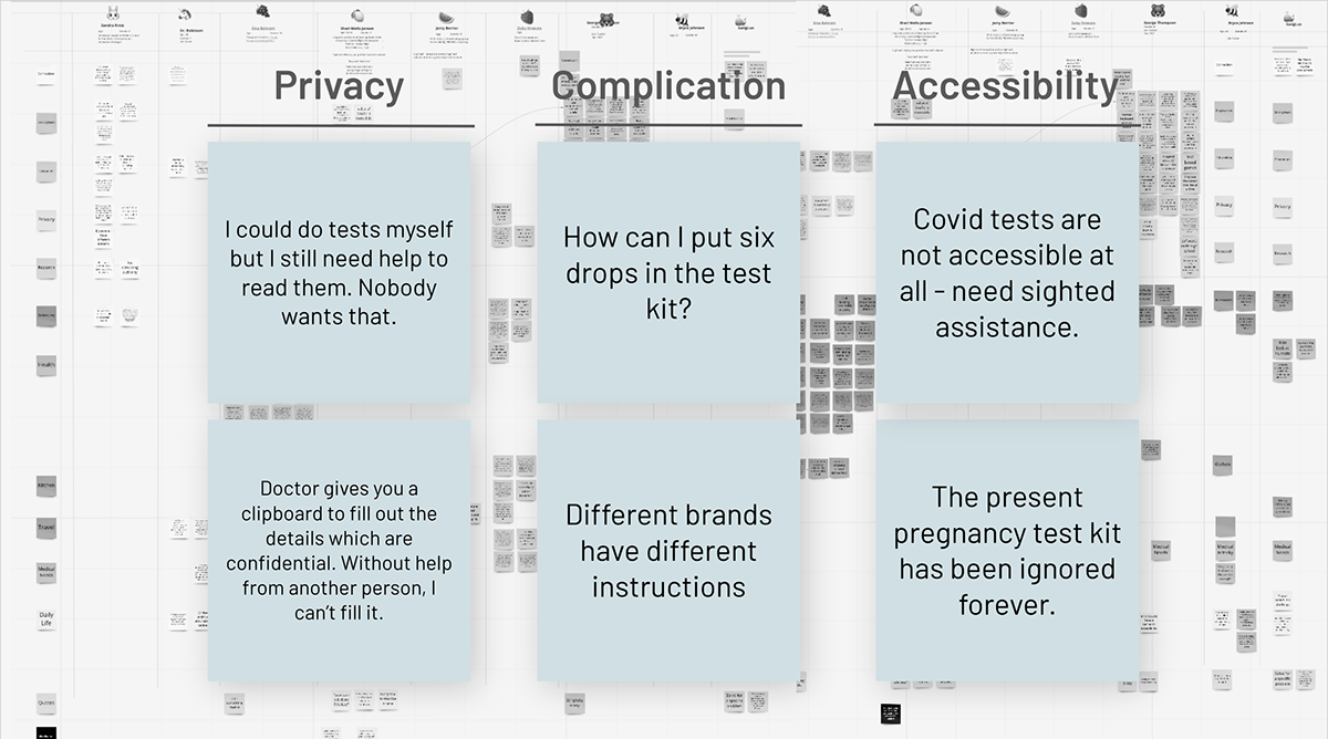 Accessibility blind design femtech MIT pregnancy pregnancy test product vision impairment Adobe Portfolio