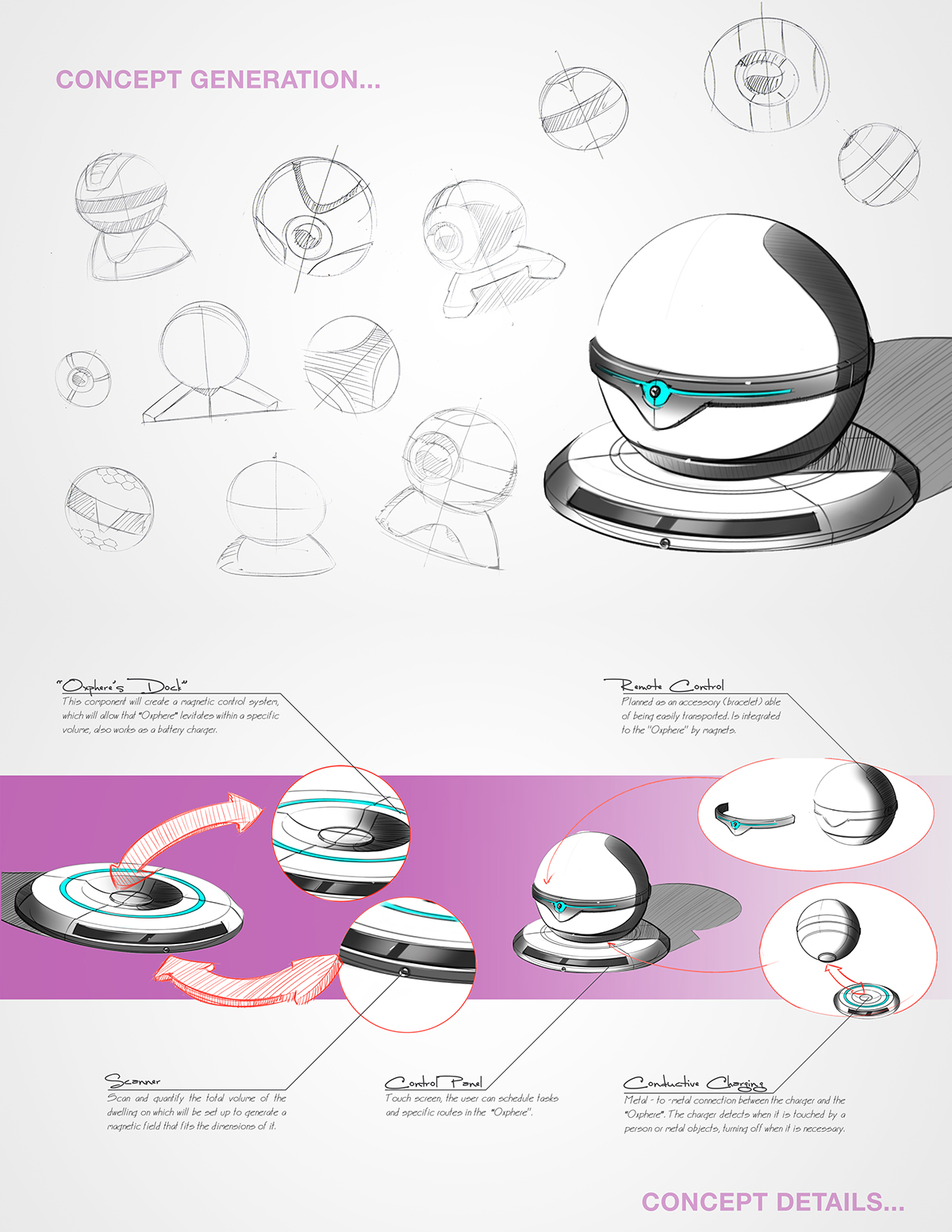 concept concept design electrolux electrolux designlab