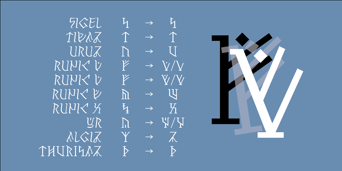 rune futhark slab Norse nordic runic decorative greek