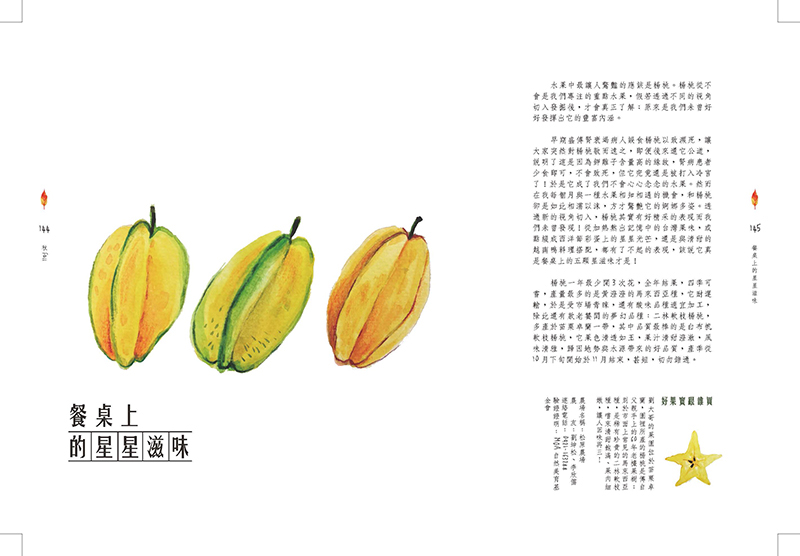 Fruit 臺灣水果 水果 食譜 recipes