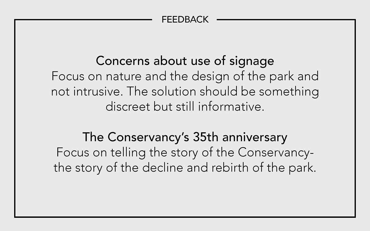 Adobe Portfolio Central Park Signage history storytelling  
